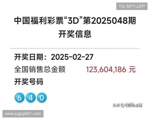 彩票3D开奖结果揭晓：最新中奖号码与走势分析
